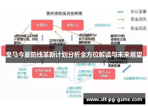 皇马今夏防线革新计划分析全方位解读与未来展望
