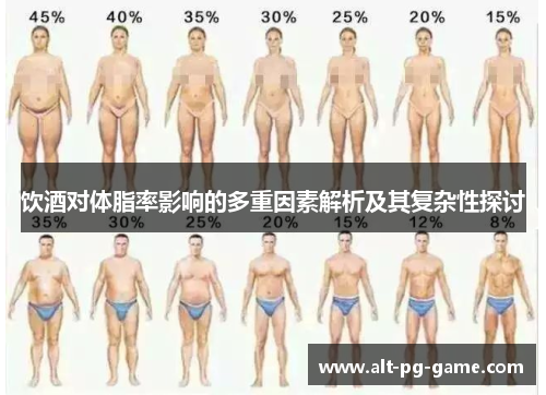 饮酒对体脂率影响的多重因素解析及其复杂性探讨